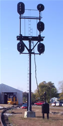 Nickel Plate Road Signals